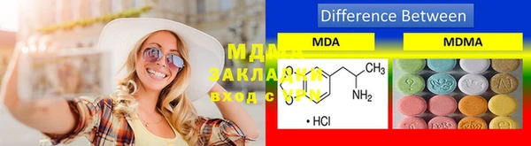шишки Богородицк